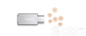 Micro USB г Type-C уруу хөрвүүлэгч S-M206