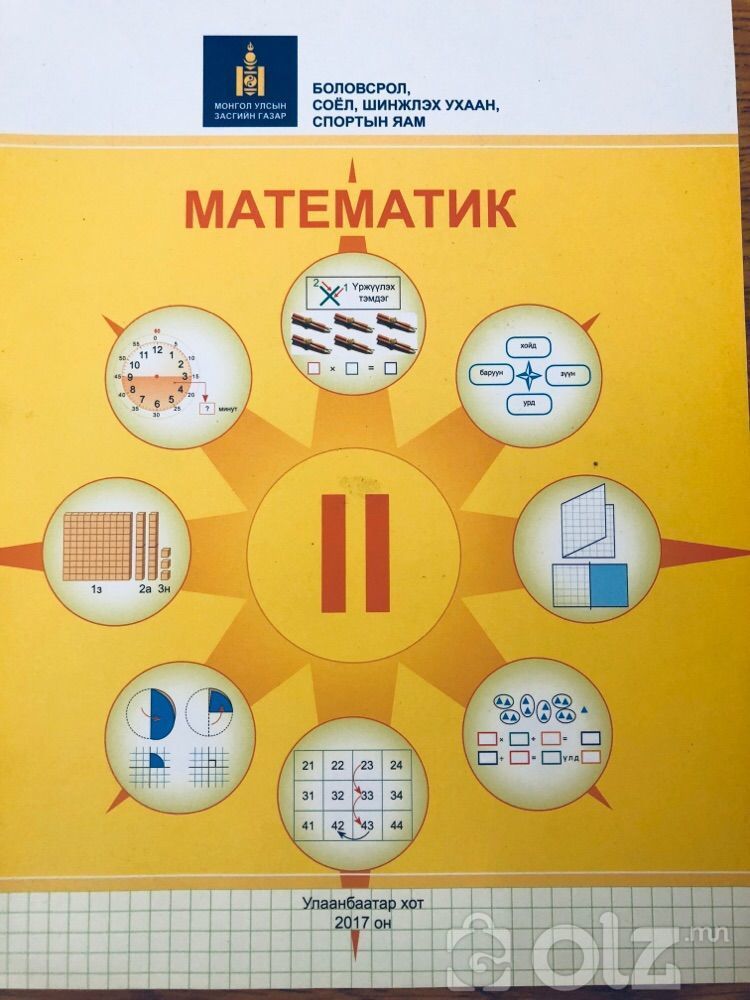 Математик II, Matematik II